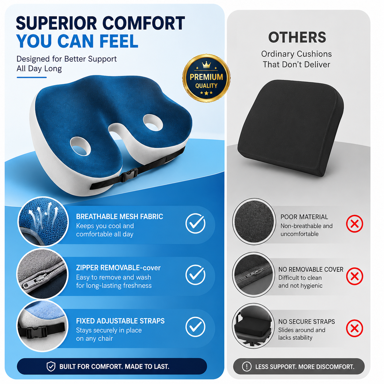 Sciatica Relief Cushion for Tailbone, Hip & Lower Back Support