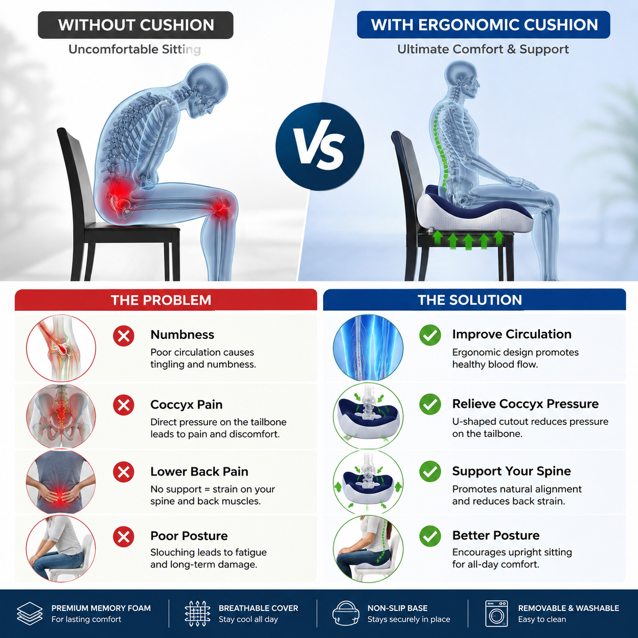 Sciatica Relief Cushion for Tailbone, Hip & Lower Back Support