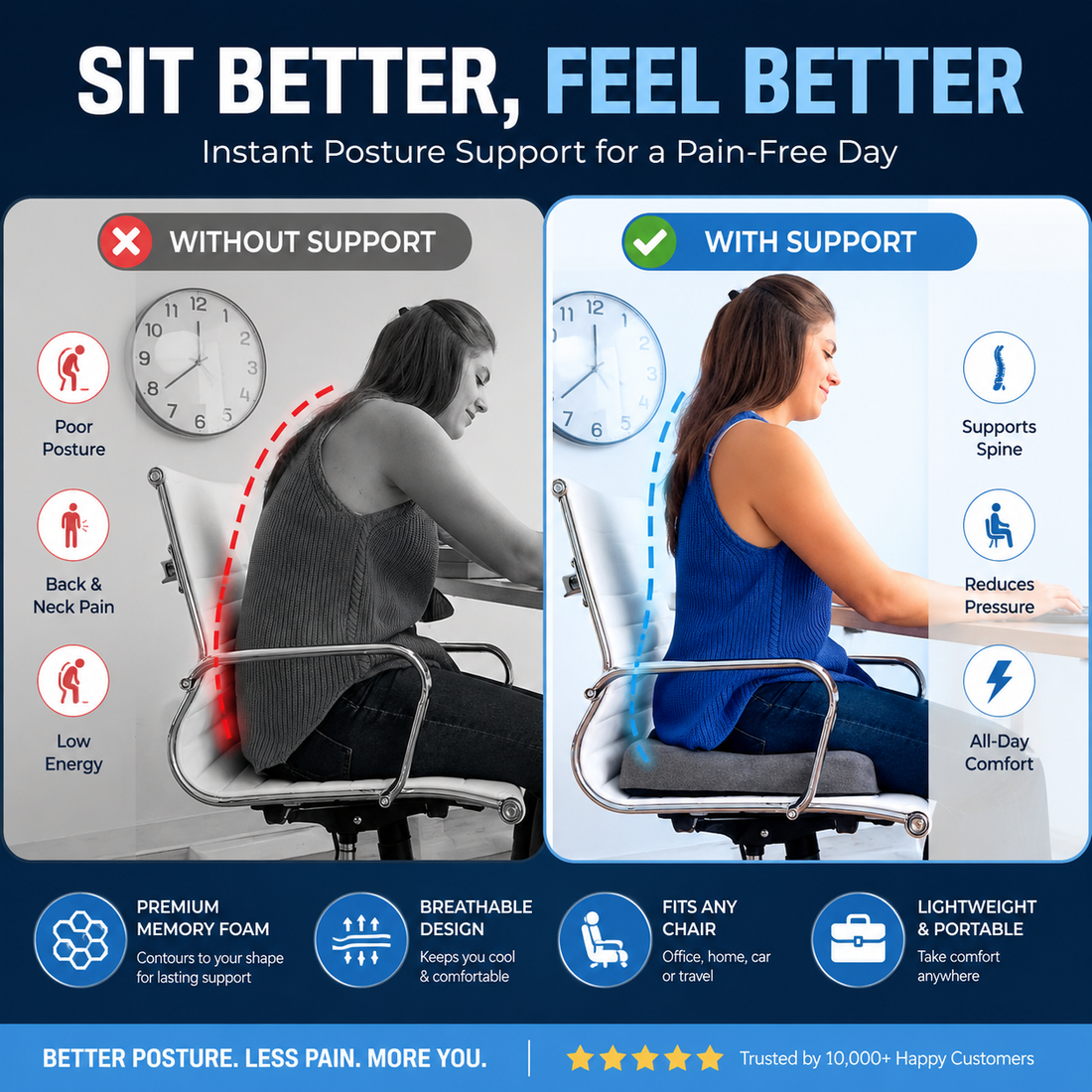 Sciatica Relief Cushion for Tailbone, Hip & Lower Back Support