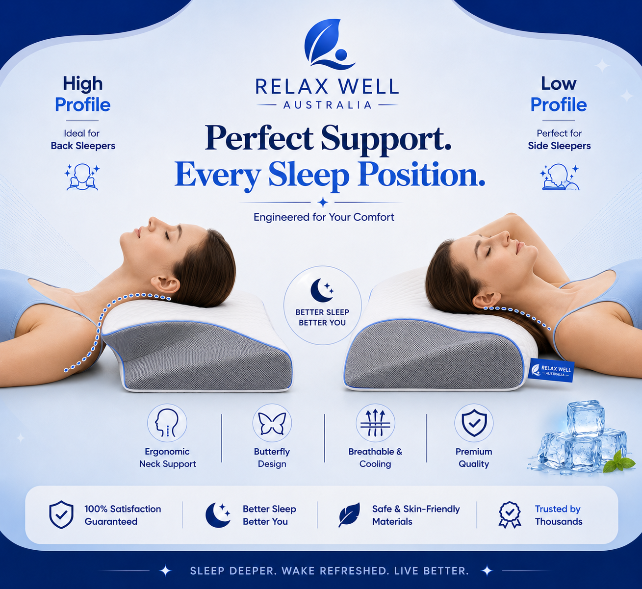 Orthopaedic Pillow for Neck Pain, Shoulder Support & Better Posture