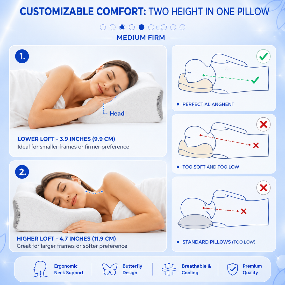 Orthopaedic Pillow for Neck Pain, Shoulder Support & Better Posture