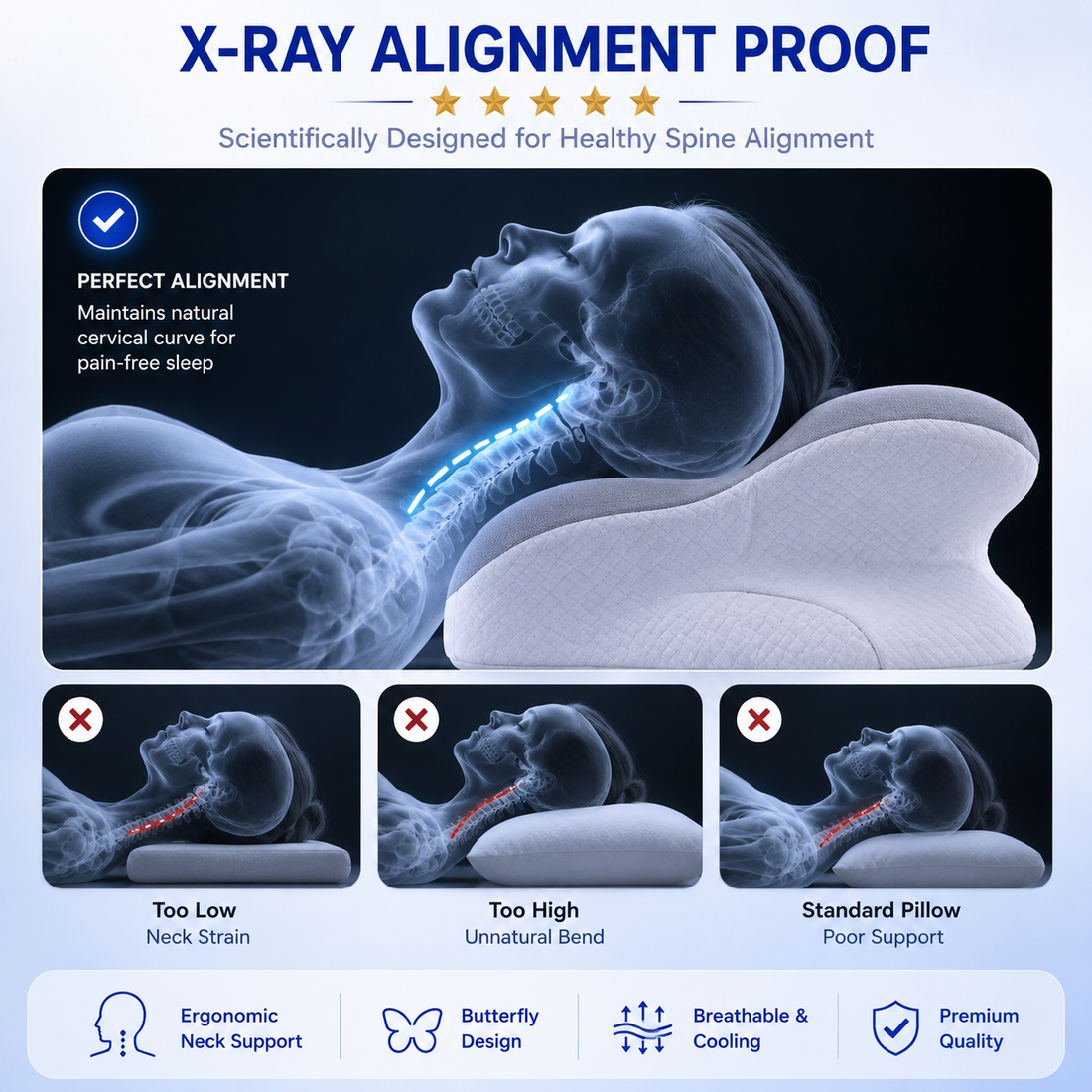 Orthopaedic Pillow for Neck Pain, Shoulder Support & Better Posture