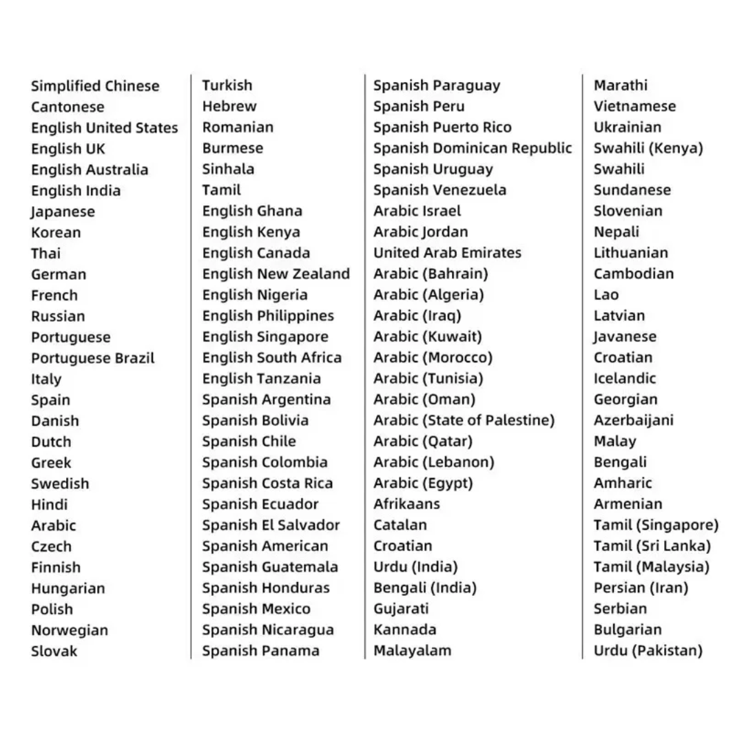 Smart Portable Instant Voice Translator Pen - Scan, Read, Translate Language