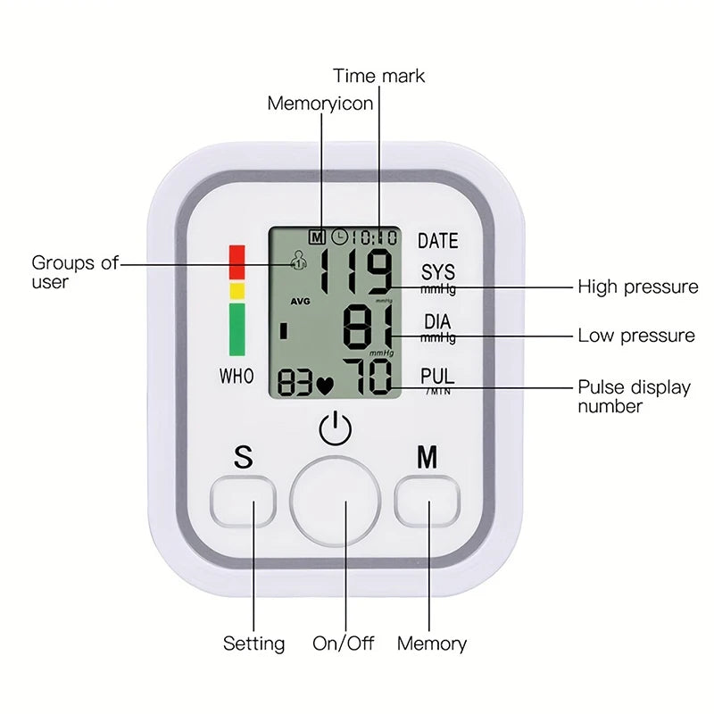 EasyCheck Blood Pressure Monitor