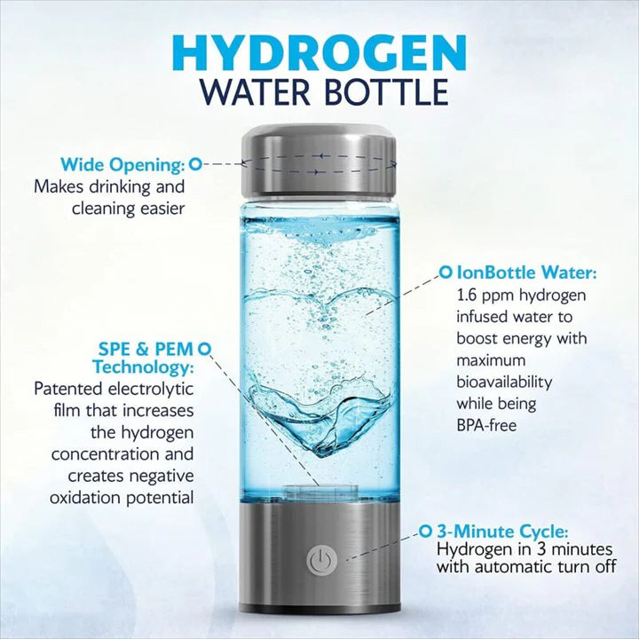 Hydrogen Generator Water Bottle