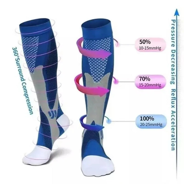 Easy Legs Compression Socks